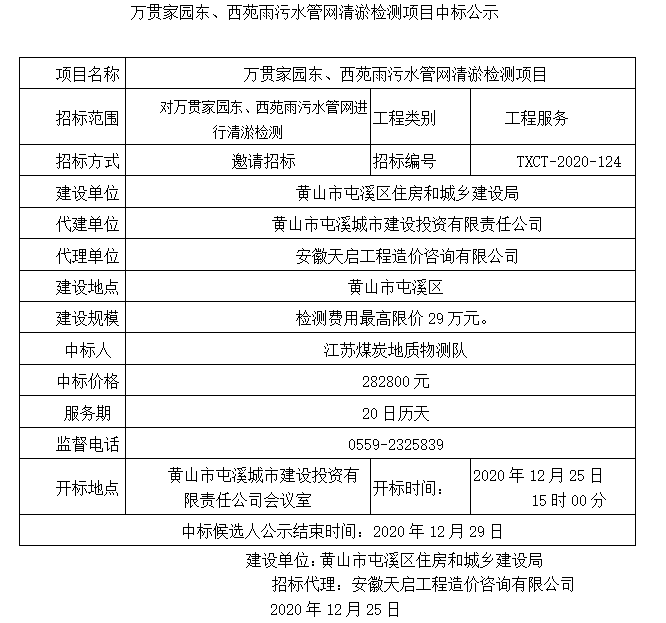 萬貫家園東、西苑雨污水管網(wǎng)清淤檢測(cè)項(xiàng)目中標(biāo)公示