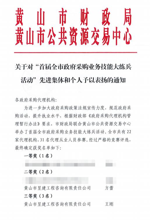 喜訊！城建投公司參股企業(yè)昱建咨詢公司員工在市級(jí)技能競(jìng)賽中斬獲佳績(jī)