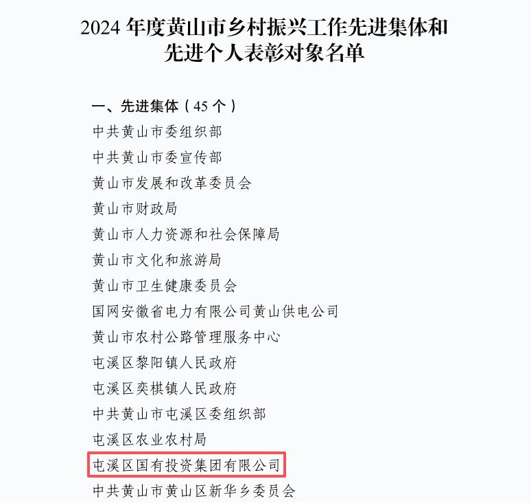 喜報(bào)！屯溪區(qū)國(guó)投集團(tuán)榮獲“2024年度黃山市鄉(xiāng)村振興工作先進(jìn)集體”榮譽(yù)稱號(hào)